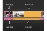 主播糖心使用的背景音乐有哪些推荐？