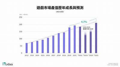 糖心蛋主播探讨游戏直播的魅力与挑战