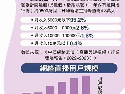 甜蜜风格的男主播，带你进入不一样的直播世界！